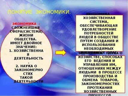 Экономика наука и хозяйство презентация 11