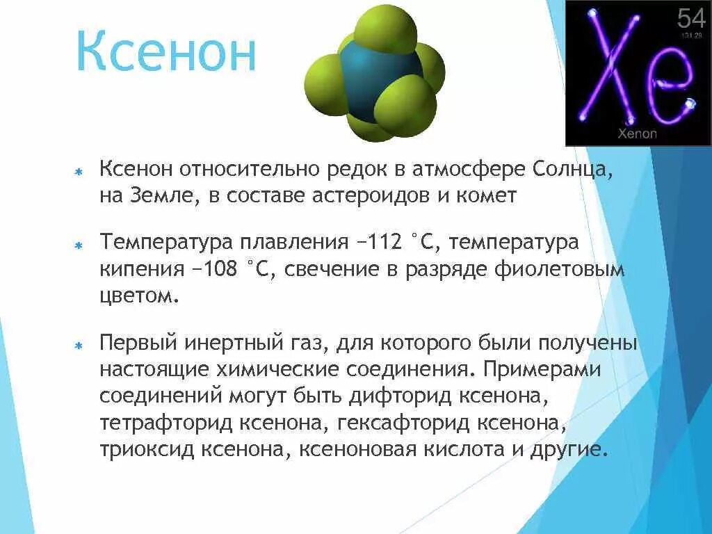 Благородный газ 6. Инертные ГАЗЫ презентация. Благородные ГАЗЫ презентация. Инертный ГАЗ. Химические соединения инертных газов.