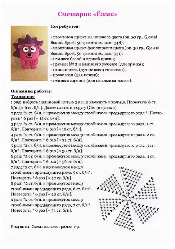 Вязаный крош из смешариков крючком схема и описание. Смешарики крючком схемы. Смешарики амигуруми крючком схемы и описание. Смешарики амигуруми крючком схемы и описание. Вязание крючком схема игрушки смешарики крош.