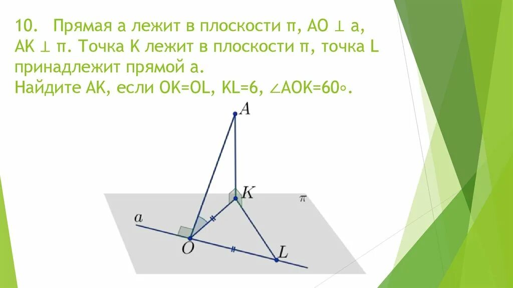 Прямая лежит в плоскости. Точка лежит в плоскости. Точка прямая плоскость. Если точка лежит в плоскости то прямая.