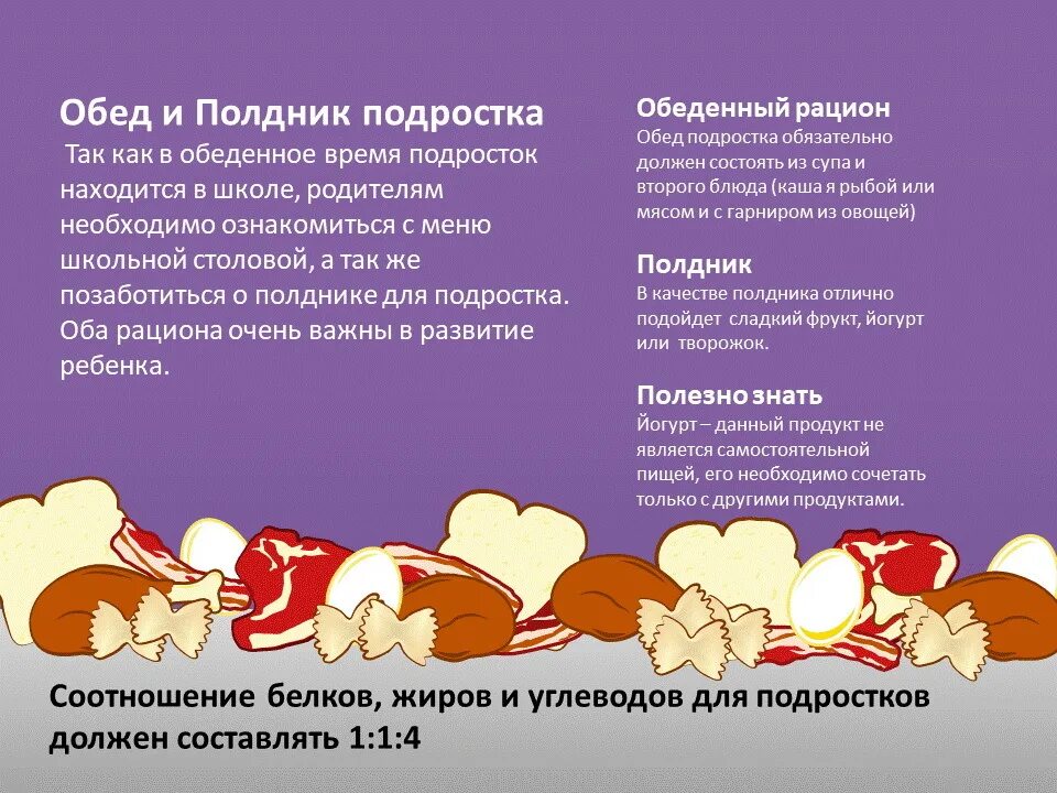 Меню питания для подростков. Рацион подростка. правильное питание для подростков. рацион питания для подростков. рацион питания подростка 16.