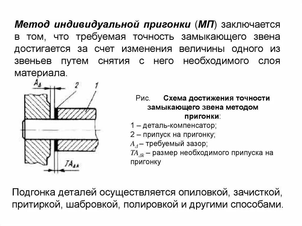 Метод сборки с индивидуальной подгонкой применяется при сборке. Метод индивидуальной пригонкой деталей по месту. Точность деталей в сборке. Методы пригонки деталей.