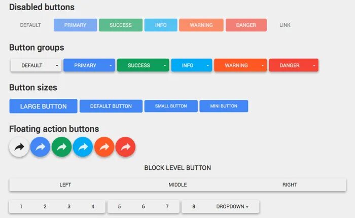 Js button disabled. Кнопка disabled. состояние кнопок disabled. состояния кнопок в дизайн системе. дизейбл кнопки.