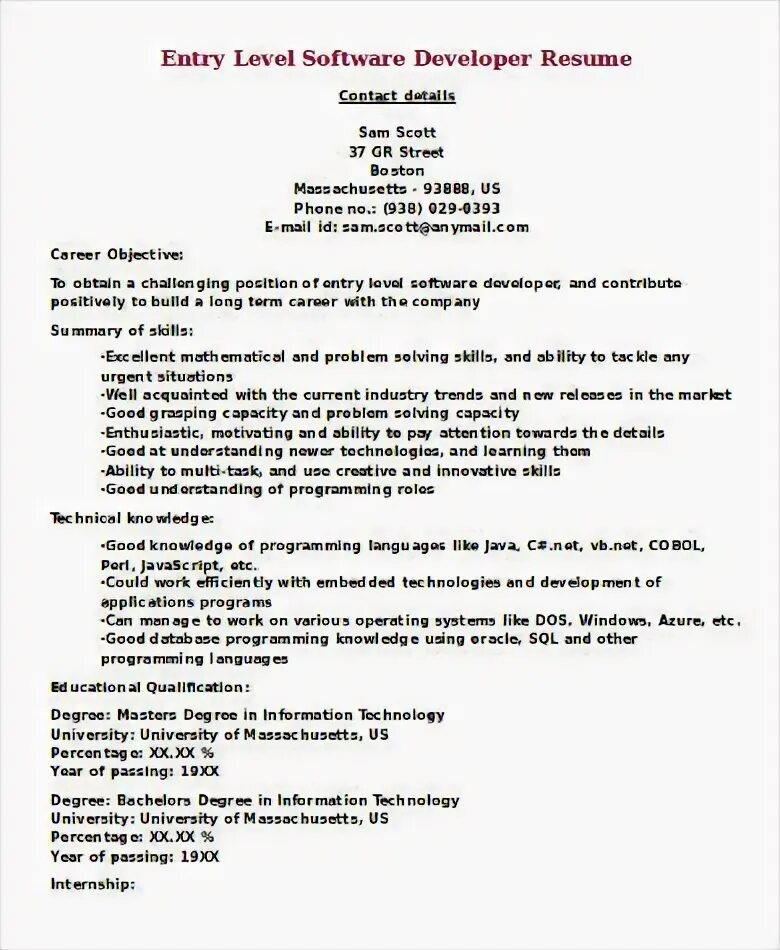 Entry Level software Engineer. Salary expectations in CV. Entry level