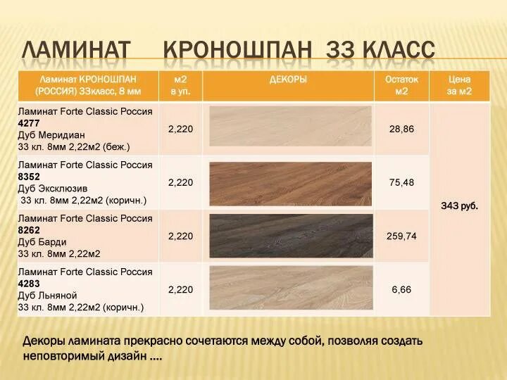 Класс износостойкости 32. Различия в классах ламината. Какой ламинат лучше 32 или 33 класс. Какой ламинат лучше 32 или 33 класс. 32 класс ламината характеристики.