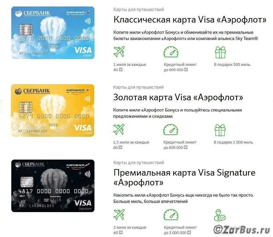 Sberbank type. Виды карт Сбербанка. Карта Аэрофлот Сбербанк. Типы банковских карт Сбербанка. Карточки Сбербанка виды.