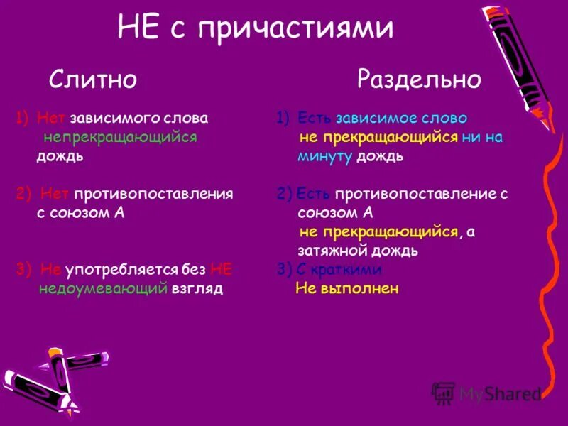 Правила не с причастиями слитно. Не с причастиями примеры. Причастия не употребляющиеся без не. Причастие слитно и раздельно. Не с причастиями слитно и раздельно.