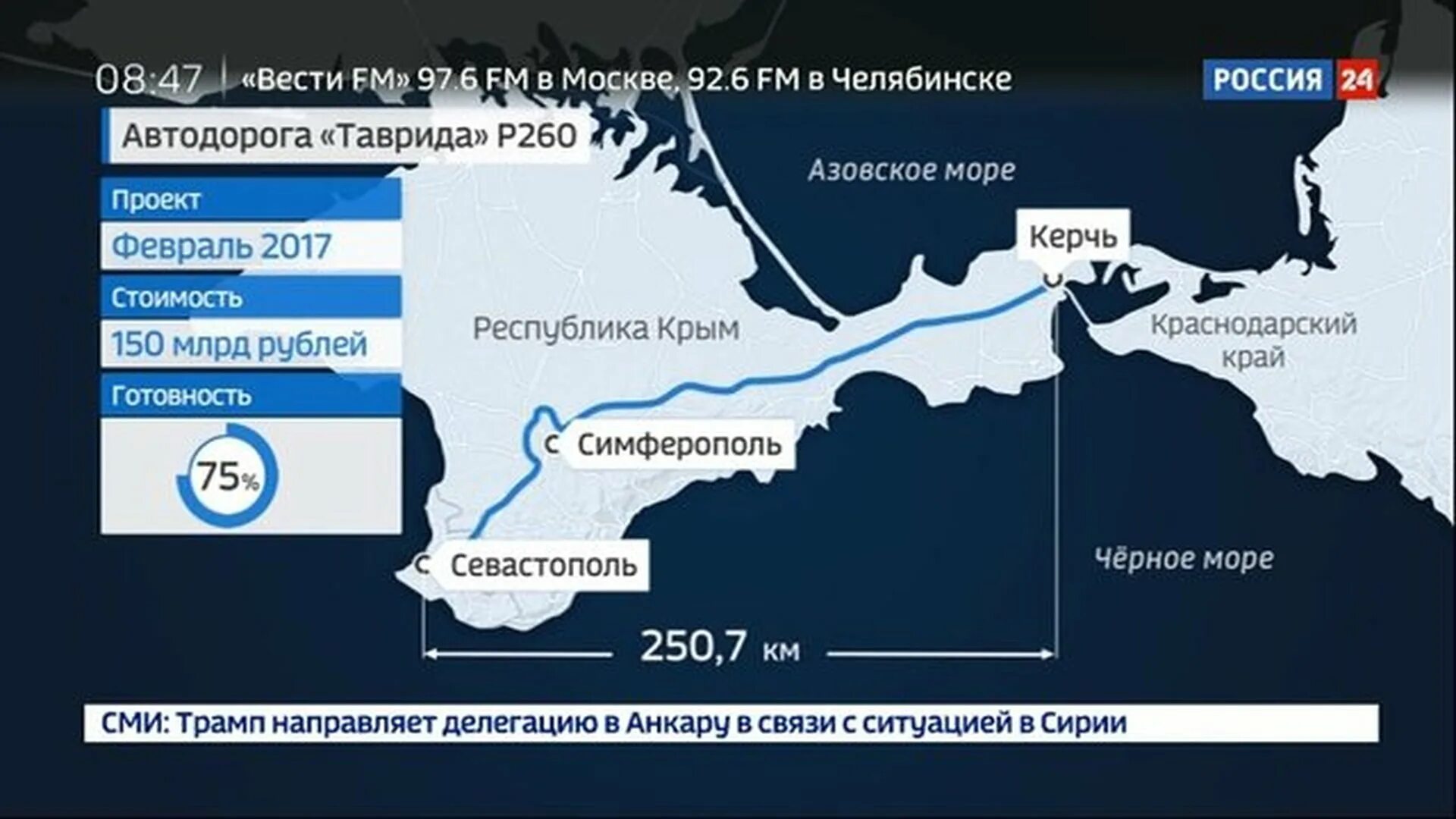 Таврида расстояние. Керчь-Симферополь-Севастополь Таврида. Трасса Таврида на карте. Таврида на карте Крыма. Севастополь - Керчь трасса Таврида.