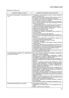Госты технологии выполнения простых медицинских услуг