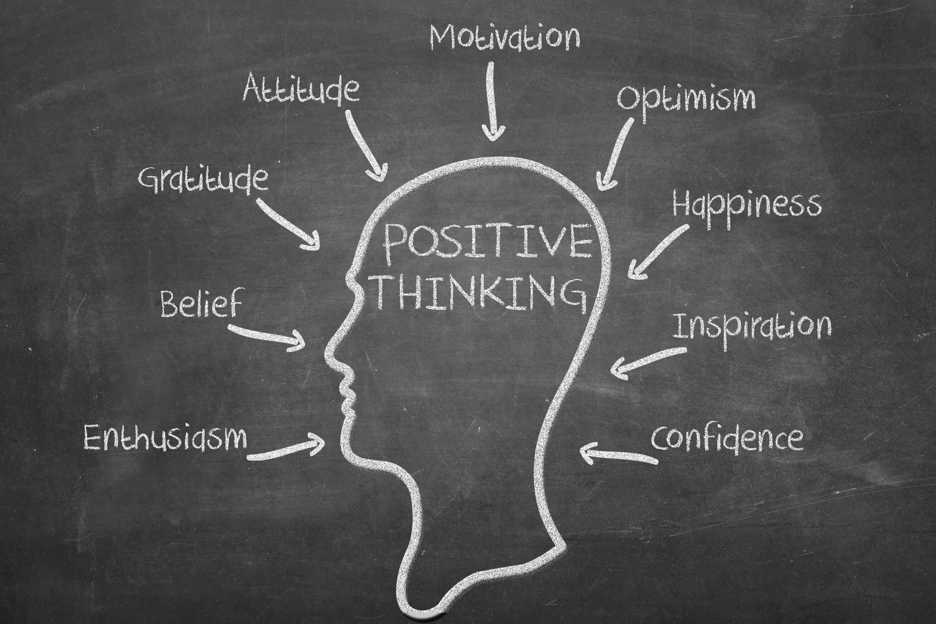 Positive thinking. Позитивная психология картинки. Положительный образ мыслей positive thinking. Психология картинки для презентации. Are making our life better