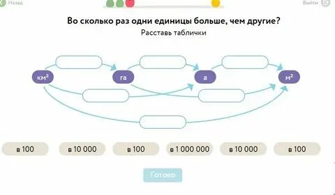 Во сколько раз сотня больше единицы