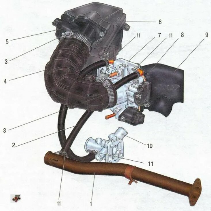 Труба подачи воздуха. Патрубки охлаждения Калина 1. Калина 1118 система охлаждения охлаждения.