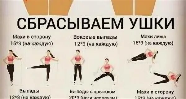 Можно убрать бедра. Упражнения для убирания ушек на бедрах. упражнения для ушек на бедрах. тренировка для ушек на бедрах. упражнения для уберание ушек на бедрах.