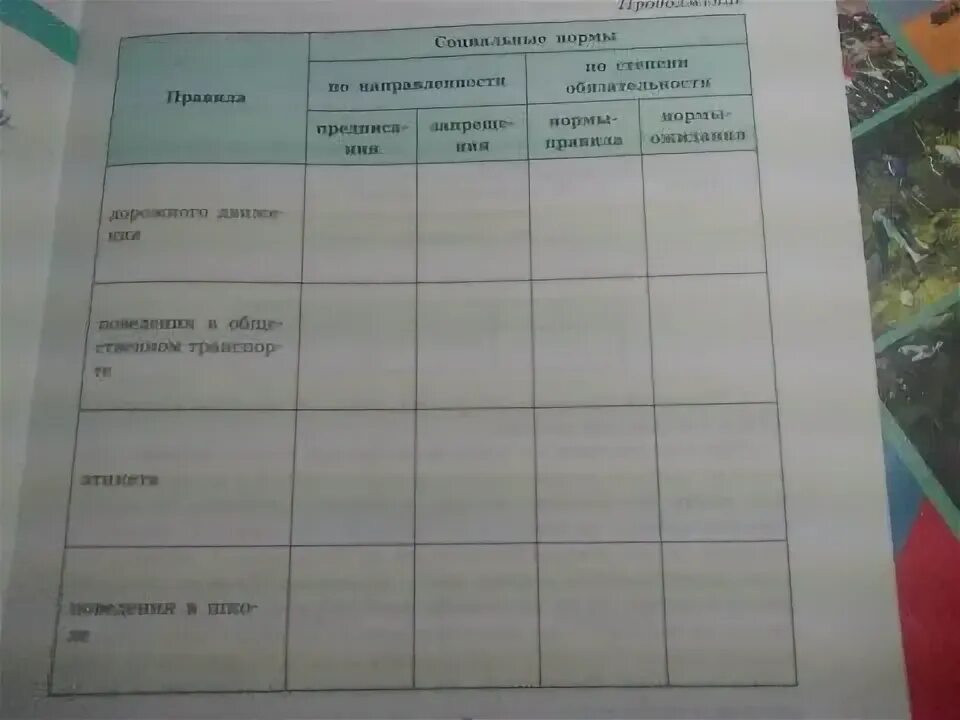 Презентация по теме "Социальный контроль".