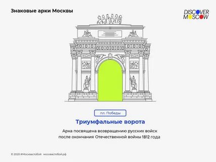 Сколько в москве ворот