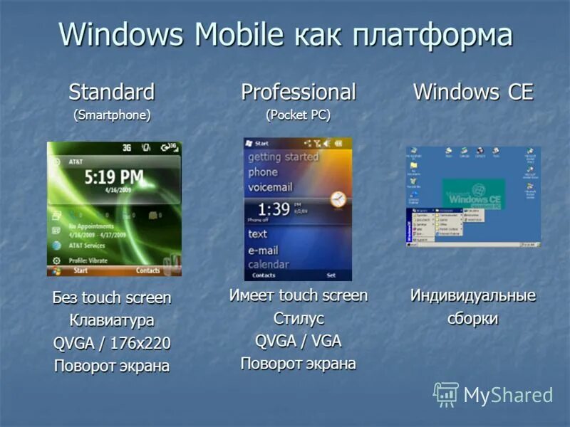 Windows mobile 4pda. Windows mobile 4pda