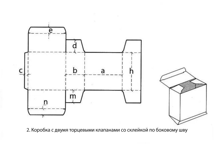 Развертки из бумаги с размерами. Коробка развертка. картонная коробка развертка. раскройка коробки. развертки коробок из картона.