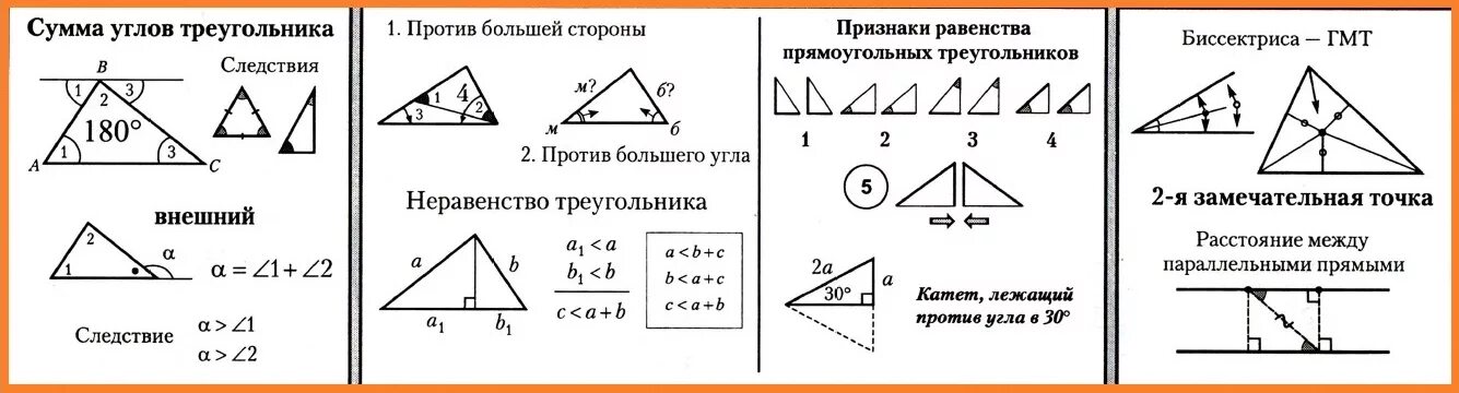 Тема по геометрии 7 класс сумма углов треугольника. Треугольники теория 7 класс. Сумма углов треугольника 7 класс. Сумма углов треугольника равна 7 класс геометрия. Доказательство сумма углов треугольника равна 180 градусов