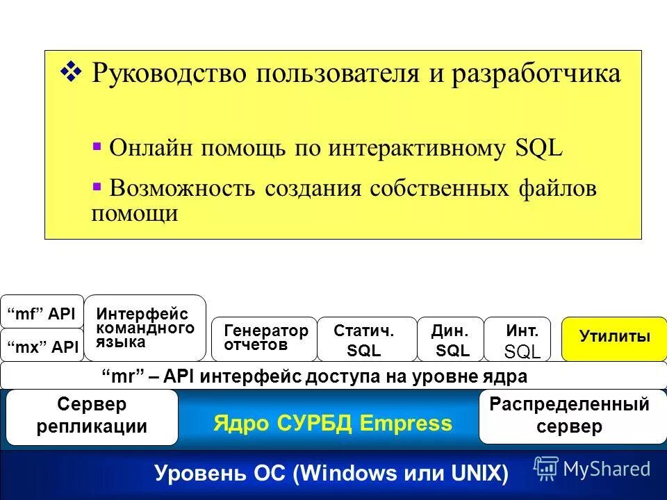 Ibconsole. Язык sql. Сертификат на степике интерактивный тренажер по sql. Интерактивный sql. Sql интерактивные формы.
