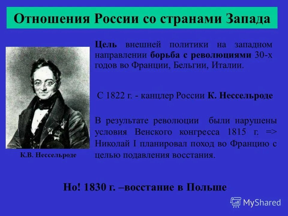 взаимоотношения рф и стран запада. отношения ссср с западом. дипломатические конфликты ссср с западными странами в 20- е гг. взаимоотношение ссср со странами запада. взаимоотношения ссср со странами запада.