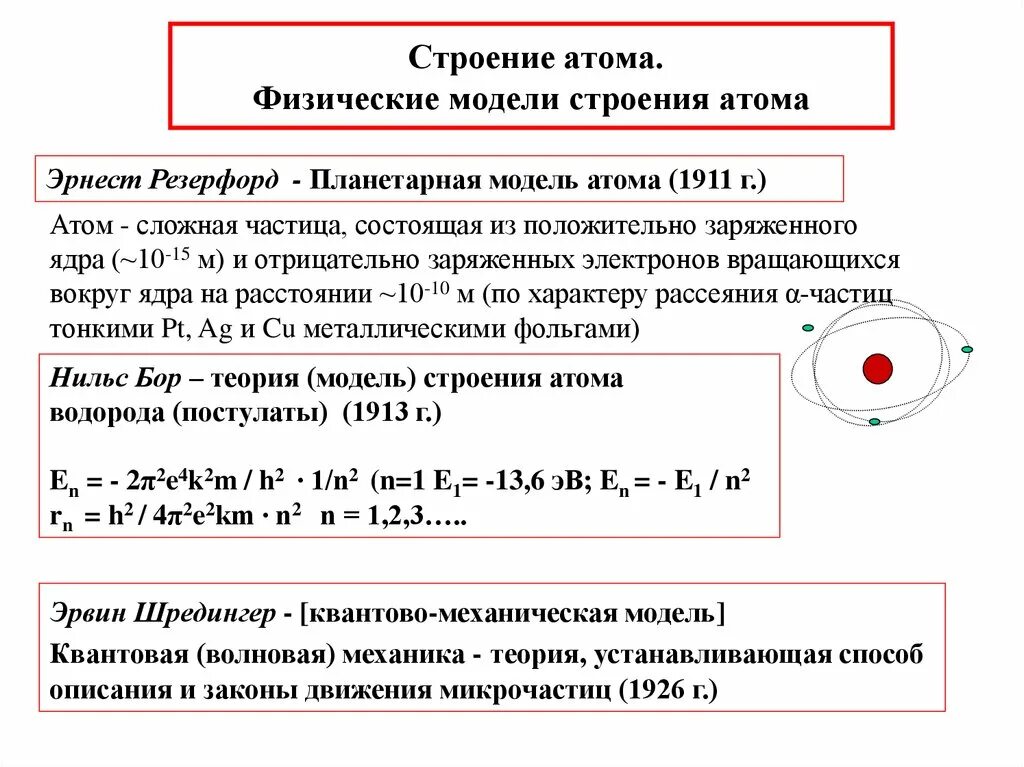 Строение атома химия 8 класс. Строение атома химия 8 класс кратко. Строение атома краткий конспект по химии. Атом. Строение атома химия 11 класс. Изменение в строение атомов их свойства