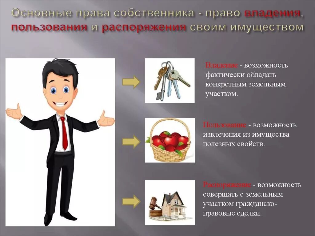 Примеры пользования собственностью. Владение пользование распоряжение примеры. Право распоряжения пример.