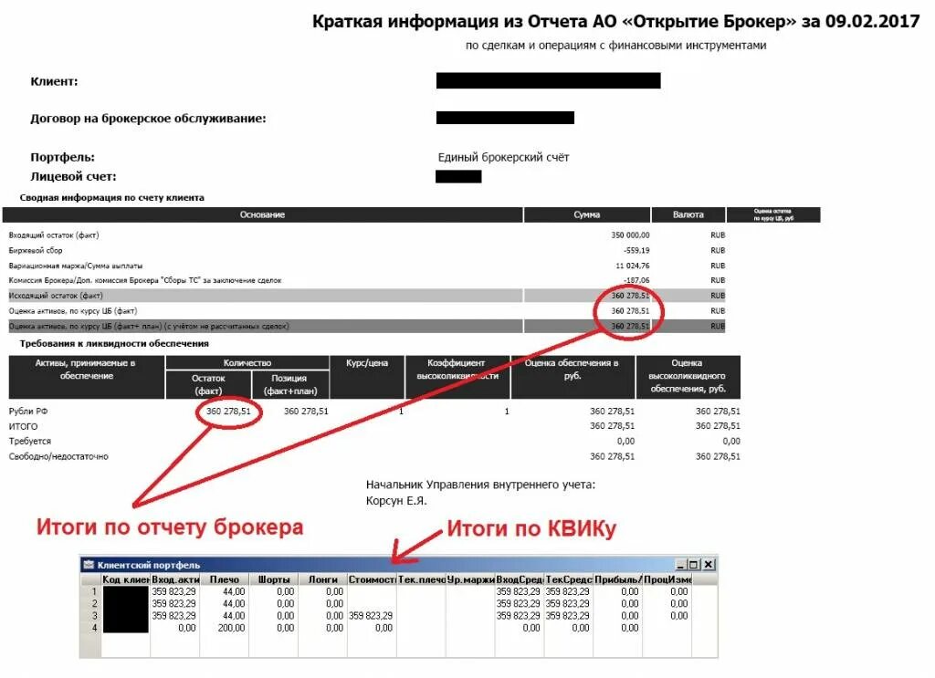 Процент на остаток брокерский счет. Отчет брокера. брокерский отчет. брокерский отчет открытие. отчет брокера образец.