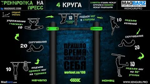 Программа тренировок на турнике