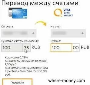 Как пополнить карту озон с карты сбербанка