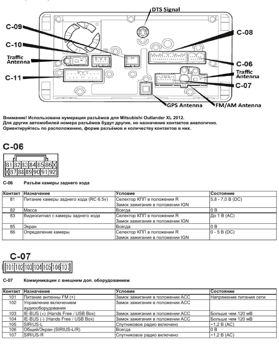 Разъемы (pinout) MMCS J-05. Магнитола Mitsubishi Outlander 3 схема. Mitsubishi Pajero 4 распиновка магнитолы. Разъем автомагнитолы Mitsubishi Delica. Распиновка магнитолы mitsubishi