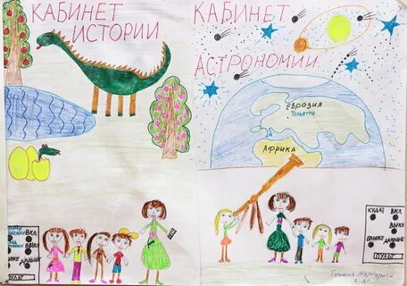 Окружающий мир 2 класс моя будущая