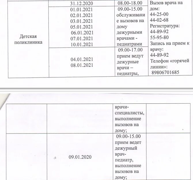 Стал известен график работы больниц и поликлиник Тамбова в новогодние праздники 