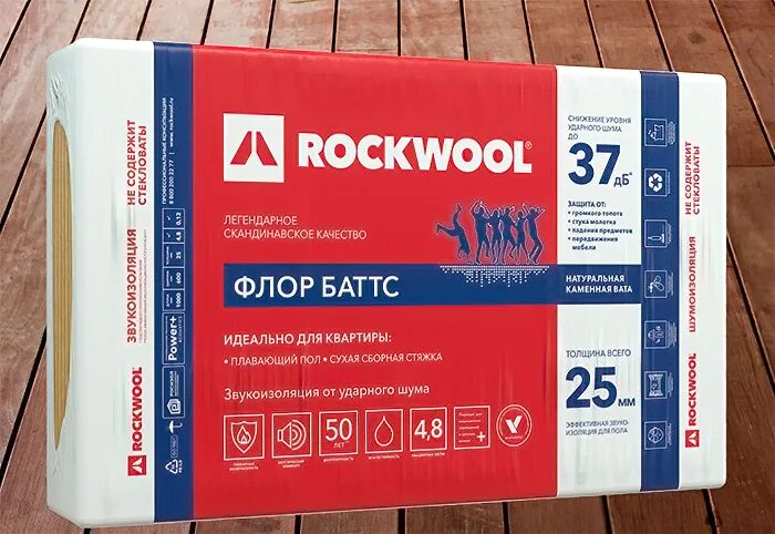 Звукоизоляция rockwool. Флор Баттс. Rockwool Floor Batts. Шумоизоляция пола Rockwool Флор Баттс. Флор Баттс технология.