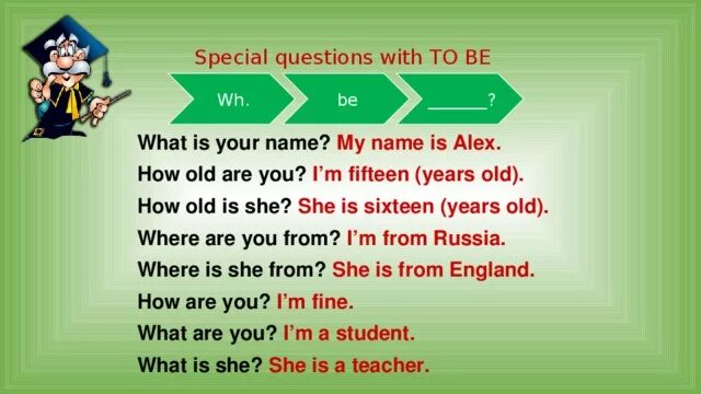 Вопросы Special questions. Special questions with to be. Специальные вопросы с глаголом to be. WH-questions (специальные вопросы). 9 специальных вопросов