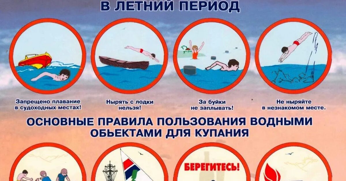 Где нельзя плавать. Знаки правил поведения на воде. Правила поведения на воде. Знаки поведения у водоема. Правила безопасности на воде.