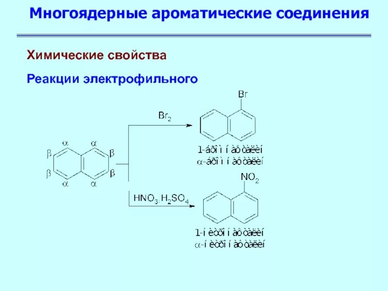 Укажите ароматическое соединение. Многоядерные арены общая формула. Ароматические соединения реакции. Свойства ароматических соединений. Ароматические химические соединения.
