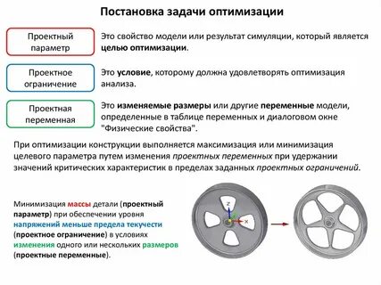 Что такое оптимизация устройства