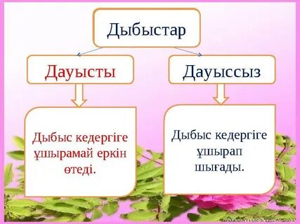 Лесби ауызша секс фотосуреттері