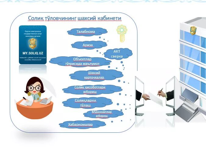 Персональный кабинет солик. Солиқ уз. Солик хисобот.уз. Му солик уз. Солиқ хизматлари.