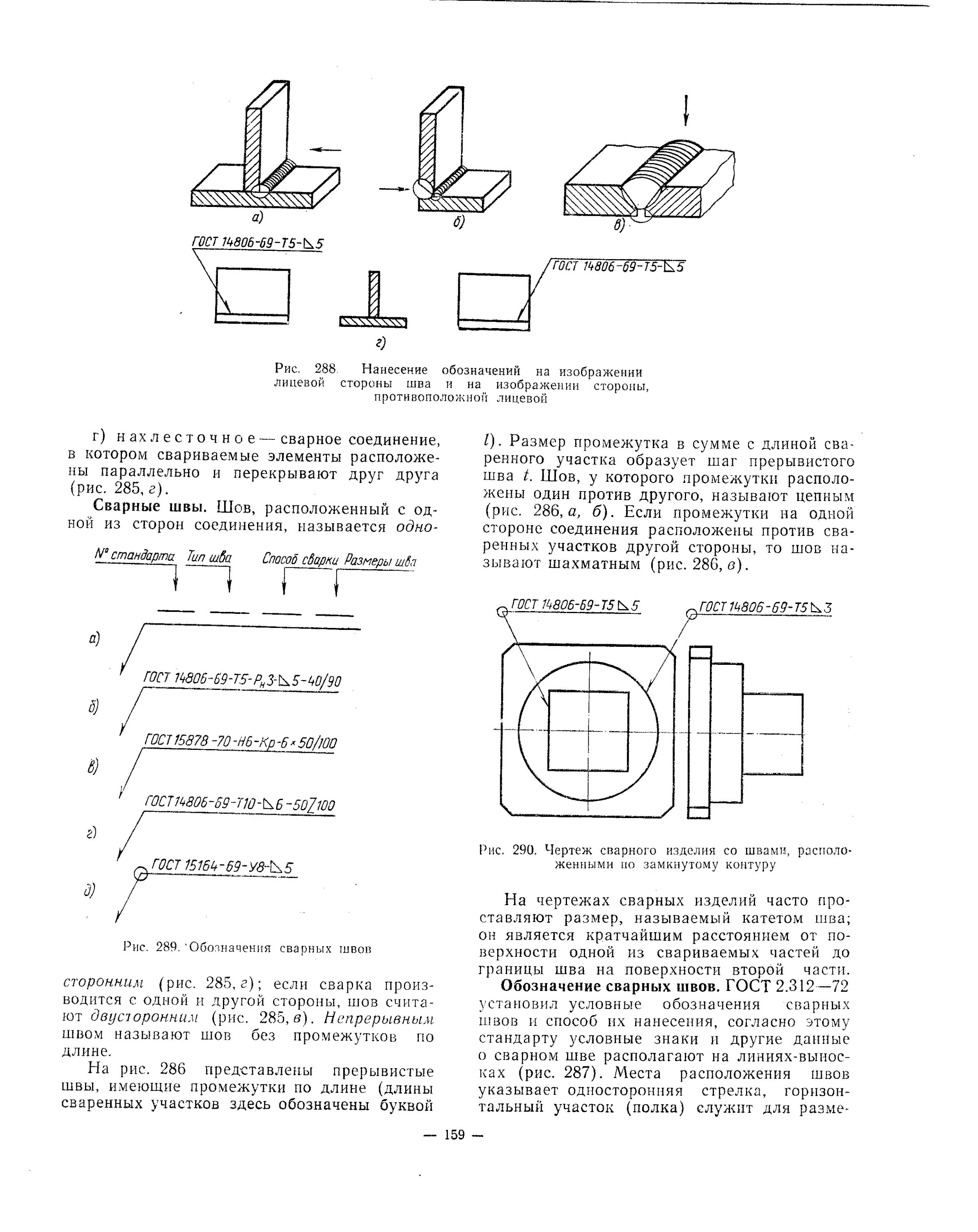 Гост 15878 79. ГОСТ 15878-79 контактная сварка. Сварка контактная ГОСТ 15878-79 на чертеже. Обозначения для чтения сварочных чертежей. Сварные швы ГОСТ 15878-79.