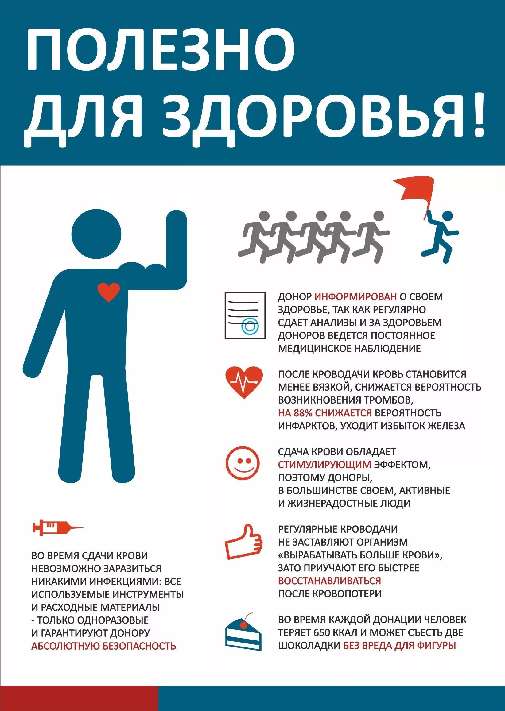 Чем полезно донорство крови. Донорство. Донор крови противопоказания. Противопоказания к донорству. Чем полезно донорство.