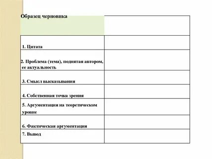 Подготовьте развернутые планы сочинений на темы