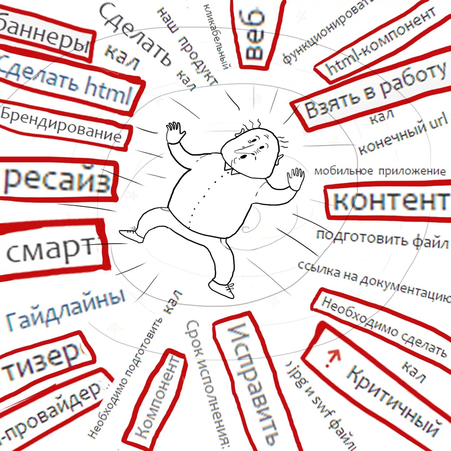 Меняю контент. Прикольный контент. Шутки про контент. Мемы про контент менеджеров. Контент менеджер прикол.