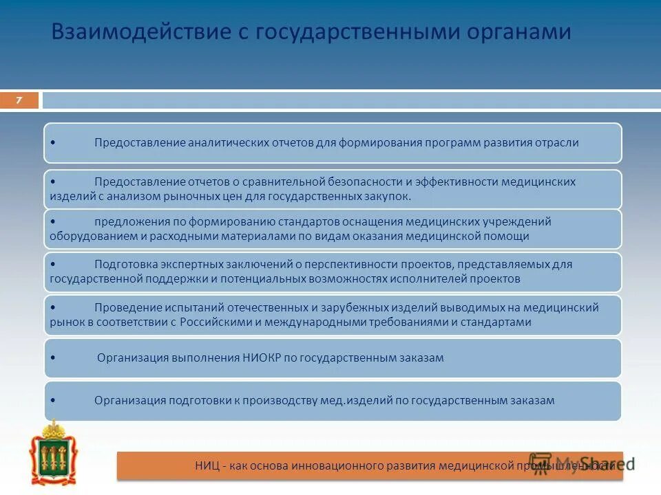 Государственные контракты сша. Предприятия выполняющие государственный заказ. Предприятия выполняющие государственный заказ. Государственный заказ особенности. Предприятия выполняющие государственный заказ.