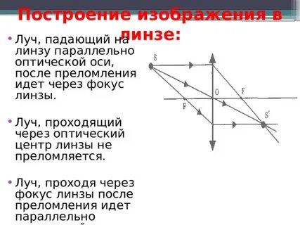 Предмет находится за фокусом линзы