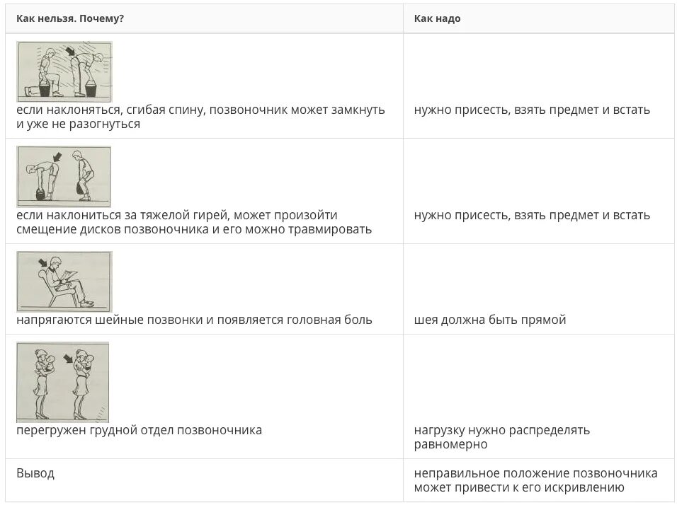 Подъем как переносить. Подъем как переносить