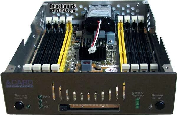 Ans-9010 SATA Ram-Disk. ACARD ans-9010 ddr2 RAMDISK. Ram-Disk ddr3. ACARD ans 9010(b). Ram drive