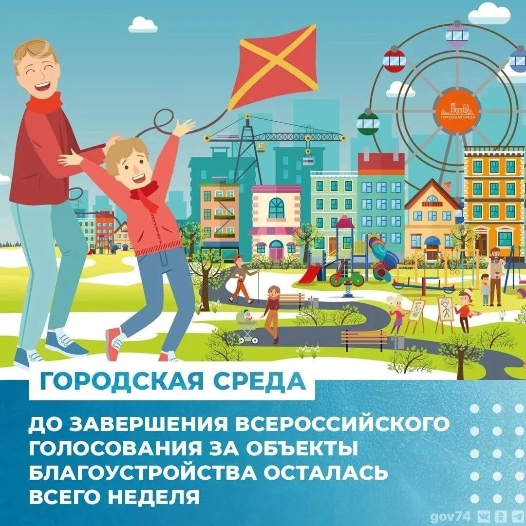 Городская среда включает