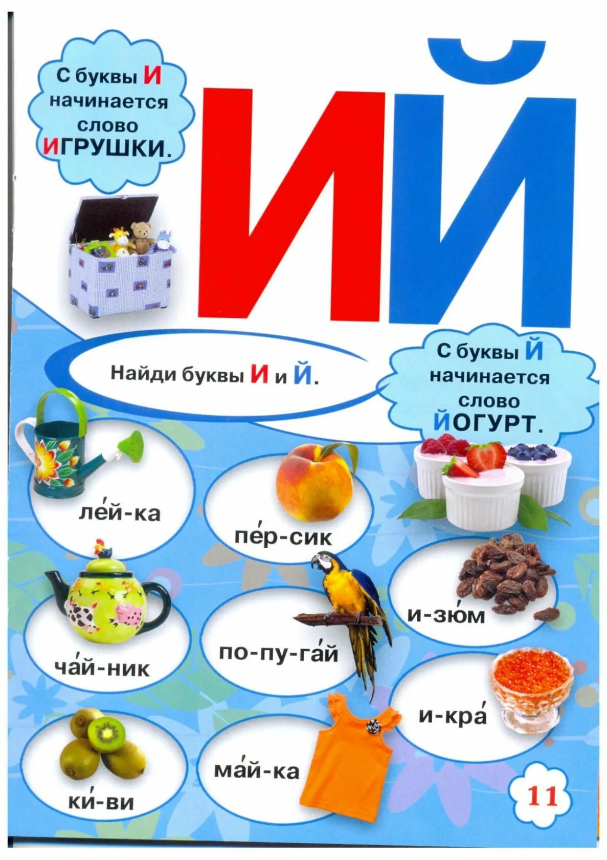 Слова начинающиеся на букву под. Еда на букву а. "Буквы и слова". Картинки со словами для детей. Азбука для детей еда.