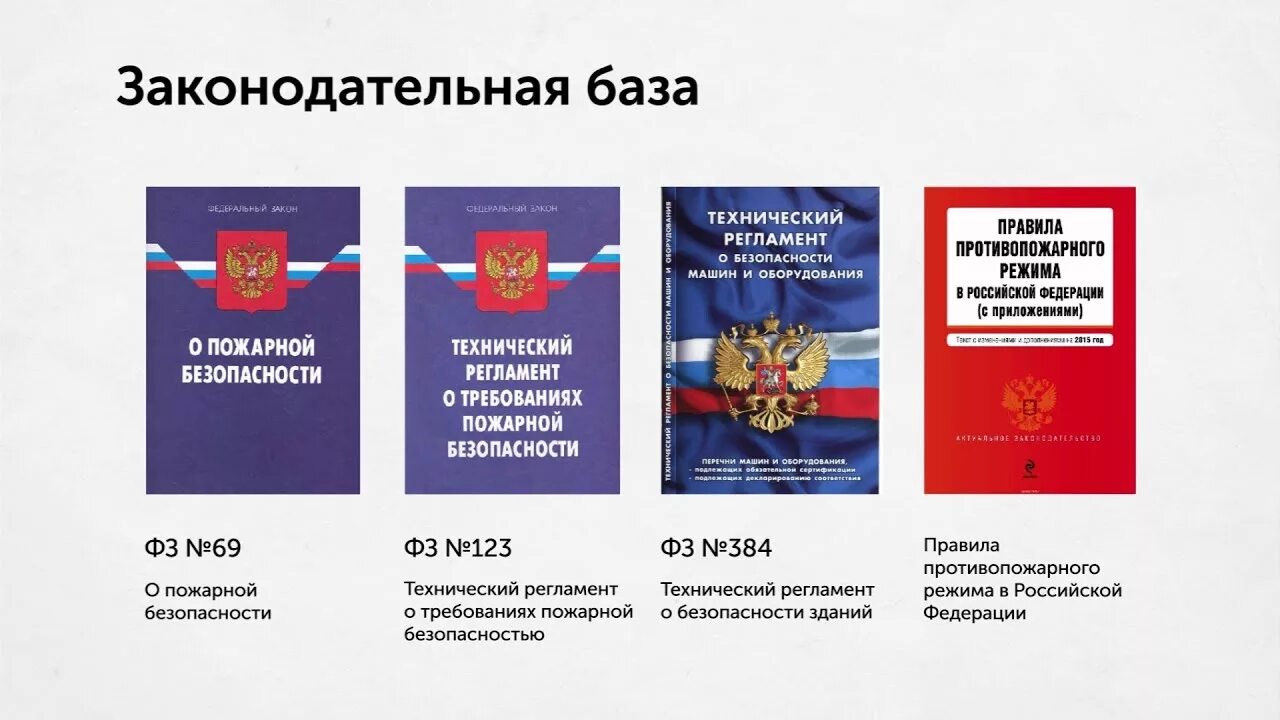 ФЗ-69 О пожарной безопасности. Федеральный закон о пожарной безопасности 69-ФЗ. Федеральный закон о пожарной безопасности фото. Фото 69 ФЗ книга. 69 фз с изменениями 2023